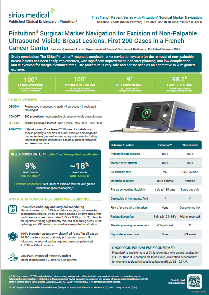 Pintuition® Surgical Marker Navigation for Excision of Non-Palpable Ultrasound-Visible Breast Lesions: First 200 Cases in a French Cancer Center - Sirius Medical Systems B.V.
