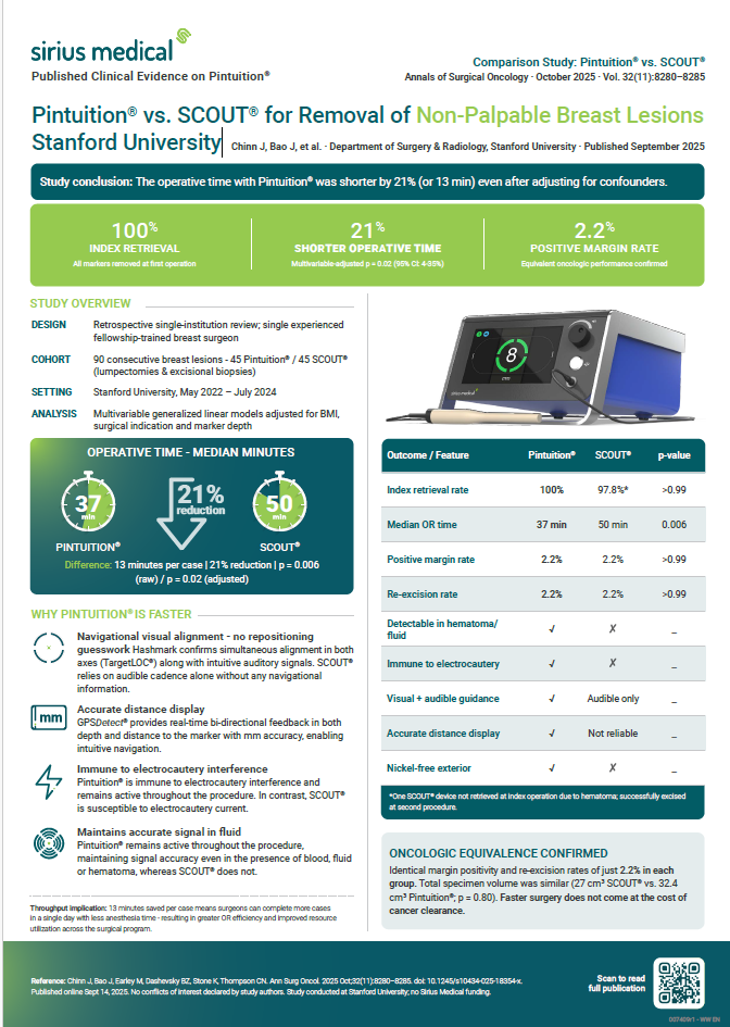 Pintuition® vs. SCOUT® for Removal of Non-Palpable Breast Lesions Stanford University - Sirius Medical Systems B.V.